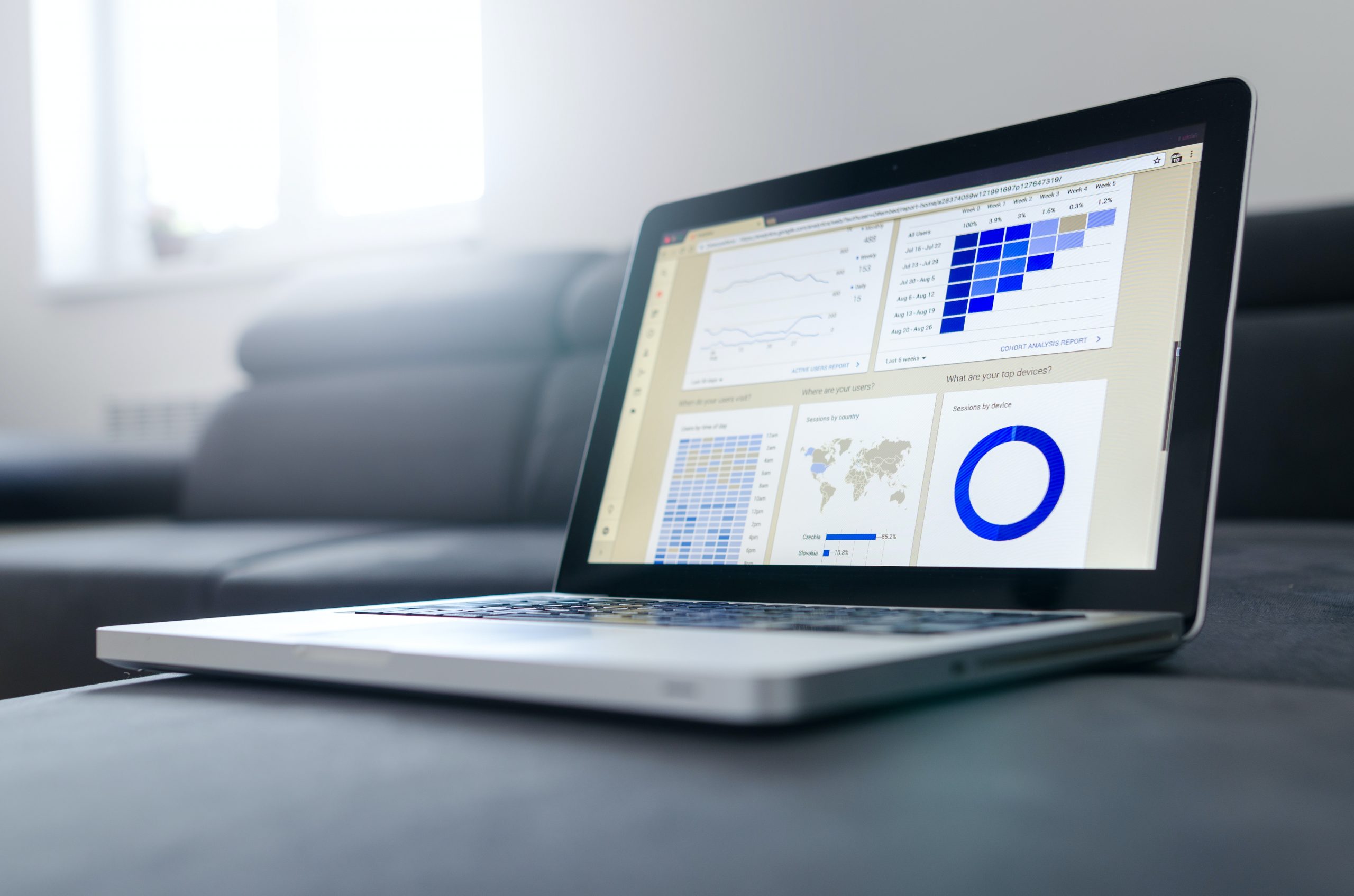 Connecting Google Analytics
